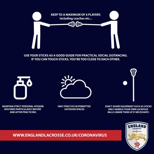 When Will Lacrosse Return Northern Soul Sportswear