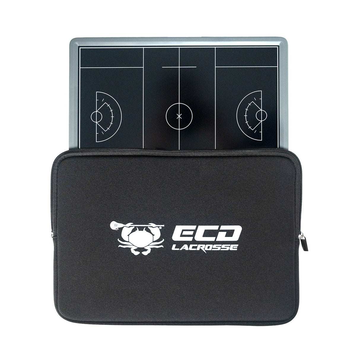 ECD Lacrosse Women's Coaching Board
