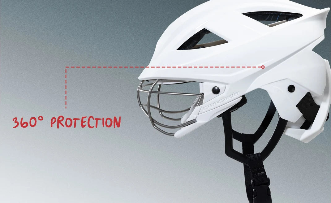 Cascade LXP Women's Lacrosse Headgear
